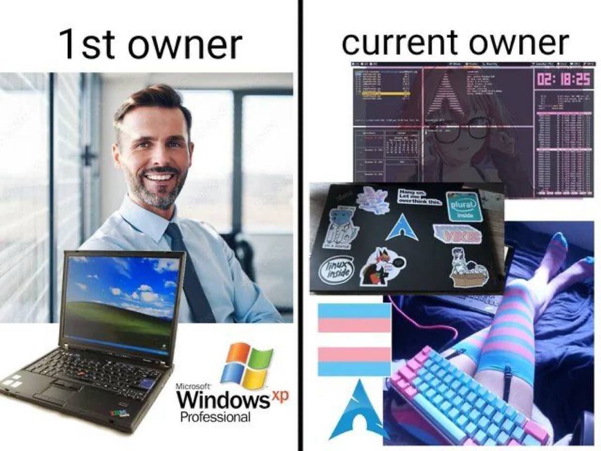 owner current ner A Professional