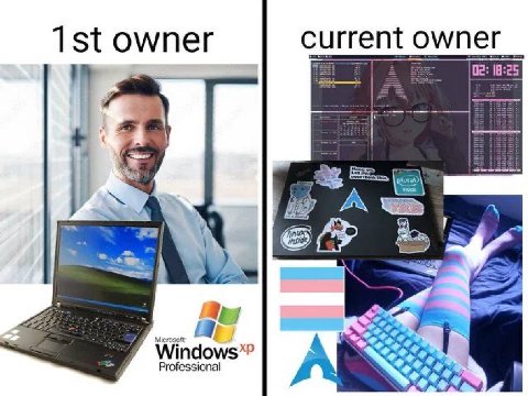 owner current ner A Professional