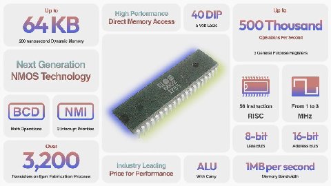 Up to Up to High Performance 40 DIP Direct Memory Access 5 Volt Logic 500 Thousand 200 nanosecond Dynamic Memory Operations Per Second 3 General Purpose Registers Next Generation NMOS Technology 56 In