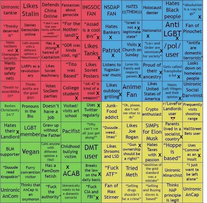 №50 denier Hat Bashes Ins Doesn’t Visited/ Uses Junk- please, Christianity in the have а +5 art Twitter Food don’t tell Crypto Visits 24/7 Bio school regularly addict me what lenthusiast user shooting