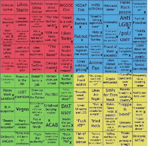№50 denier Hat Bashes Ins Doesn’t Visited/ Uses Junk- please, Christianity in the have а +5 art Twitter Food don’t tell Crypto Visits 24/7 Bio school regularly addict me what lenthusiast user shooting