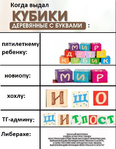 Когда выдал КУБИКИ БУКВАМИ пятилетнему ребенку: хохлу: И uit [9] ТГ-админу: Либерахе: “ДАННЫЙ МАТЕРИАЛ И РАСПРОСТРАНЕН НОСТРАНН с вы МАССОВОЙ ИНФОРМАЦИИ, ННОГО АГЕНТА, И (ИЛИ) НЯЮЩИМ ФУНКЦИИ ИНОСТРАНН