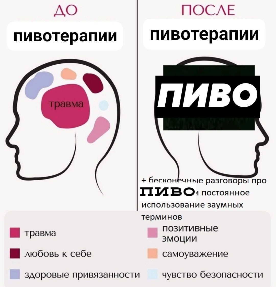 ПОСЛЕ пивотерапии пивотерапии беско чные разговоры про пиво, постоянное использование заумных терминов позитивные травма эмоции лобовь к себе самоуважение здоровые привязанности чувство безопасности