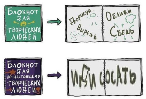 Блокнот on" Cre Рлокнот no- ТВОРЧЕСКИХ
