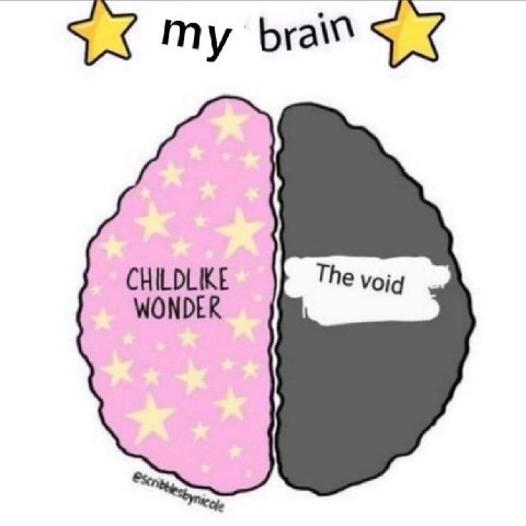 brain CHILDLIKE WONDER