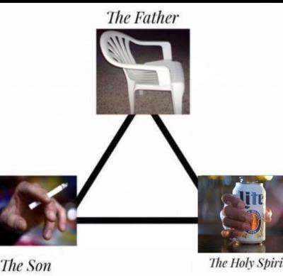 The Father The Son The Holy Spiri