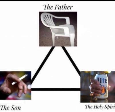 The Father The Son The Holy Spiri