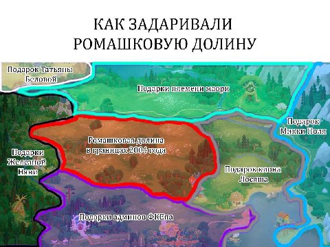 КАК ЗАДАРИВАЛИ РОМАШКОВУЮ ДОЛИНУ Подарок Татьяны Беловой Микки Толя: Няни: