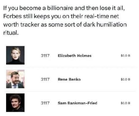 you become а billionaire and then lose it all, Forbes still keeps you on their real-time net worth tracker as some sort of dark humiliation ritual. 3117 Elizabeth Holmes $0.0 $0.0 3117 Rene Benko 3117
