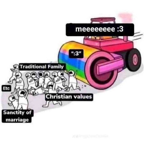 meeeeeeee :3 и 3" Traditional Family Christian values Sanctity of marriage