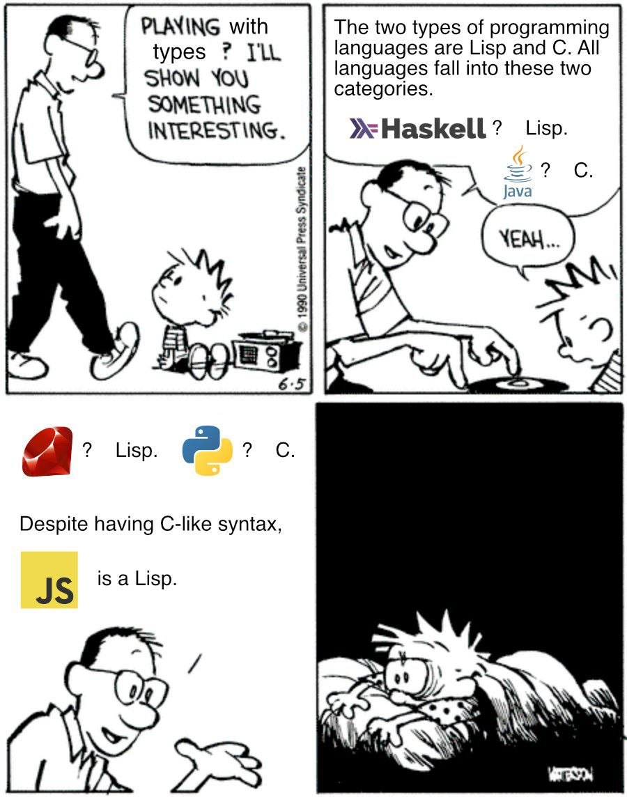 PLANING with The two types of programming types languages are All fall into these two SHOW You SOMETHING INTERESTING. 2 3 ЧЕМ... i Я 2 Lisp. с. Despite having C-like syntax, is a Lisp. 53