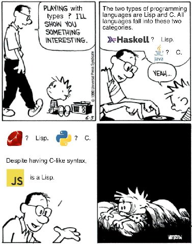 PLANING with The two types of programming types languages are All fall into these two SHOW You SOMETHING INTERESTING. 2 3 ЧЕМ... i Я 2 Lisp. с. Despite having C-like syntax, is a Lisp. 53