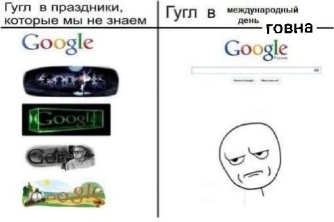 Гугл в праздники, международный которые мы не знаем Гугл В день говна