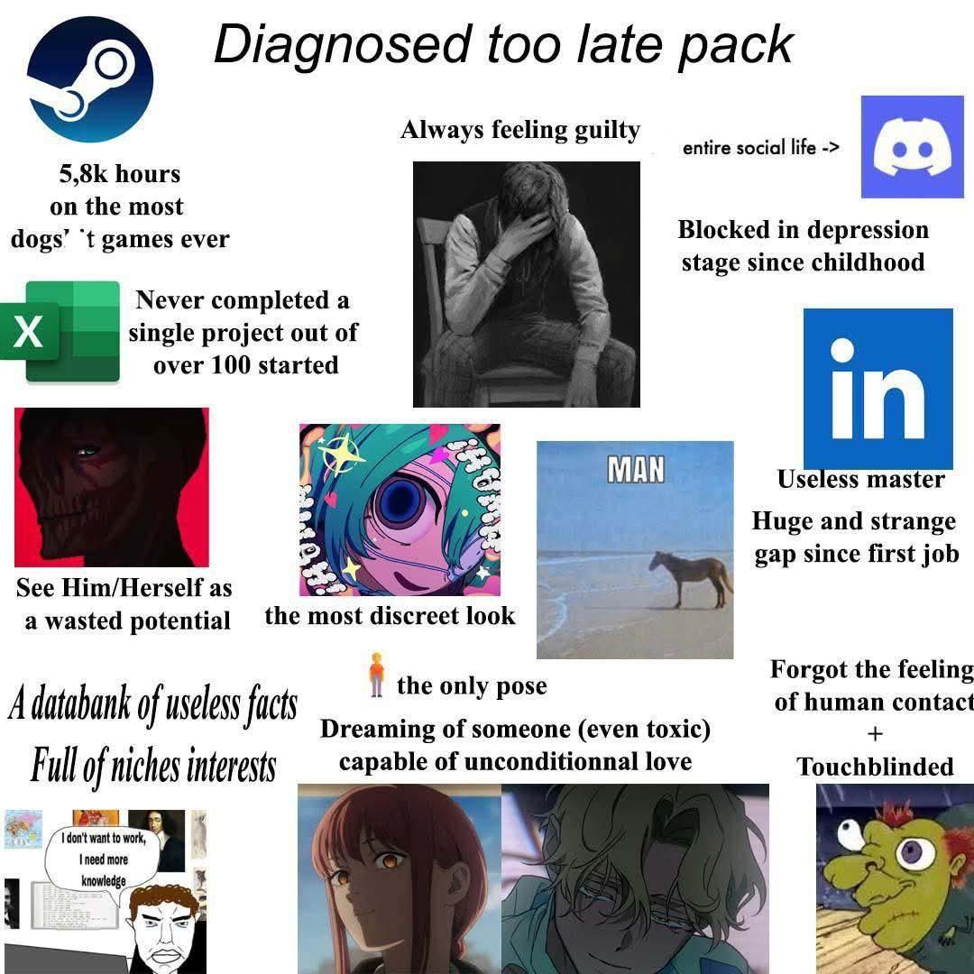 С» Diagnosed too late pack feeli entire social life hours on the most dogs’ games ever Blocked in depression stage since childhood Never completed a single project out of over 100 started FEN я 7 MAN 