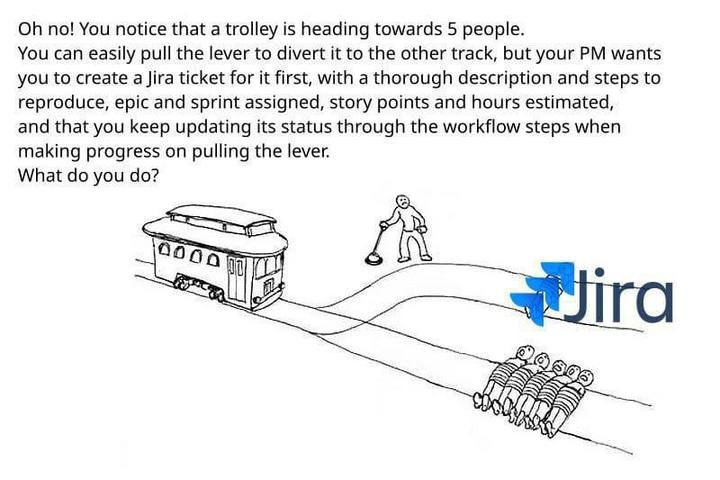 no! You notice that a trolley is heading towards 5 people. You can easily pull the lever to divert it to the other track, but your wants you to create a Jira ticket for it first, with a thorough descr