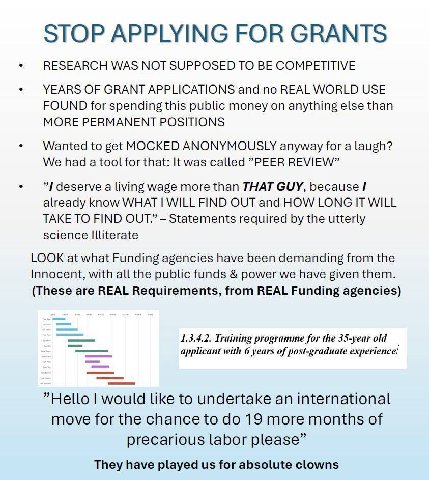 WAS МОТ SUPPOSED ТО BE COMPETITIVE YEARS OF GRANT APPLICATIONS and no REAL WORLD USE FOUND for spending this public money on anything else than MORE PERMANENT POSITIONS Wanted to get MOCKED ANONYMOUSL
