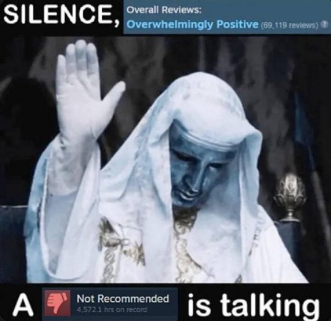 SILENCE, Overwhelmingly Positive (69,119 reviews) Not Recommended is tal