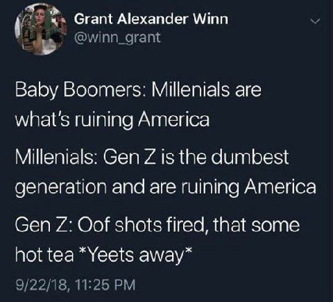 Grant Alexander Winn Baby Boomers: Мета are what's ruining America Millenials: Gen is the dumbest generation and are ruining America Gen Oof shots fired, that some hot tea *Yeets