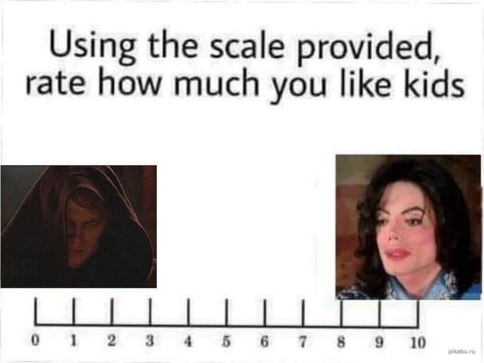 Using the scale provided, rate how much you like kids 0 3 6 9 10