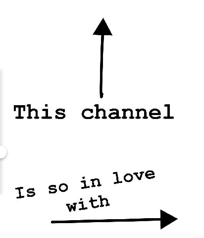 Thi his channel so Love with