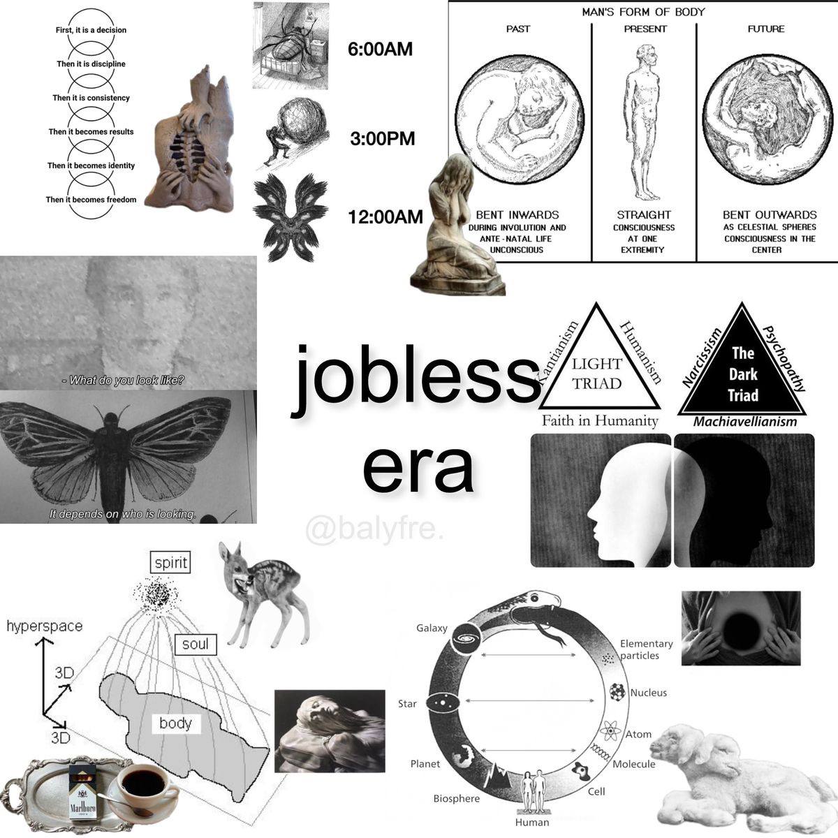 MAN'S FORM OF BODY First, itis a decision РАЗТ PRESENT FUTURE Then itis ‘Then it is consistency becomes results Then Then becomes BENT INWARDS STRAIGHT BENT OUTWARDS. DURING INVOLUTION AND CONSCIOUSNE