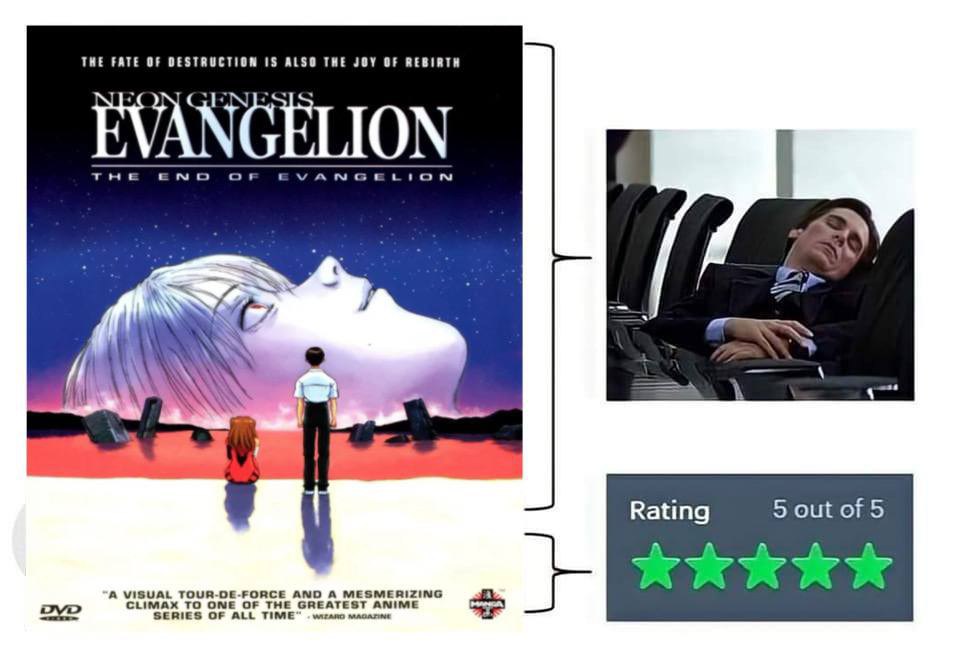 THE FATE OF DESTRUCTION 1$ ALSO THE JOY OF REBIRTH EVANGELION THE емо or у Rating 5 out of 5 A VISUAL TOUR-DE-FORCE AND А MESMERIZING 2“ CLIMAX TO ONE OF THE GREATEST ANIM SERIES OF ALL TIME” WIZARD