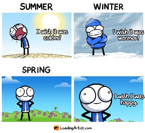 SUMMER WINTER SPRING ole LoadingArtist.com