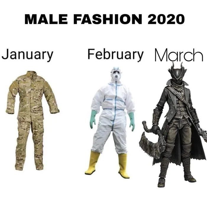 MALE РАЗНОМ 2020 January March