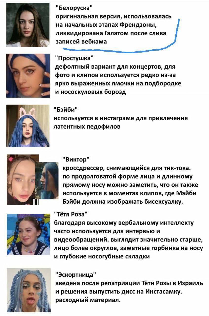 "Белоруска" оригинальная версия, использовалась на начальных этапах Френдзоны, ликвидирована Галатом после слива записей вебкама "Простушка" дефолтный вариант для концертов, для фото и клипов использу