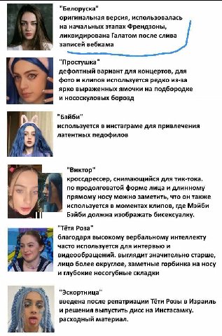 "Белоруска" оригинальная версия, использовалась на начальных этапах Френдзоны, ликвидирована Галатом после слива записей вебкама "Простушка" дефолтный вариант для концертов, для фото и клипов использу