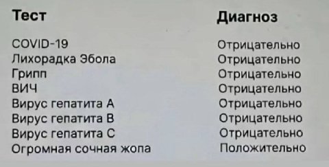 сдал анализы