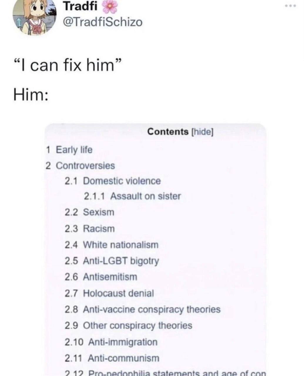 Tradfi @TradfiSchizo can fix him” Him: Contents [hide] 1 Early life 2 Controversies 2.1 Domestic violence 2.1.1 Assault on sister 2.2 Sexism 2.3 Racism 2.4 White nationalism 2.5 Anti-LGBT bigotry 2.6 