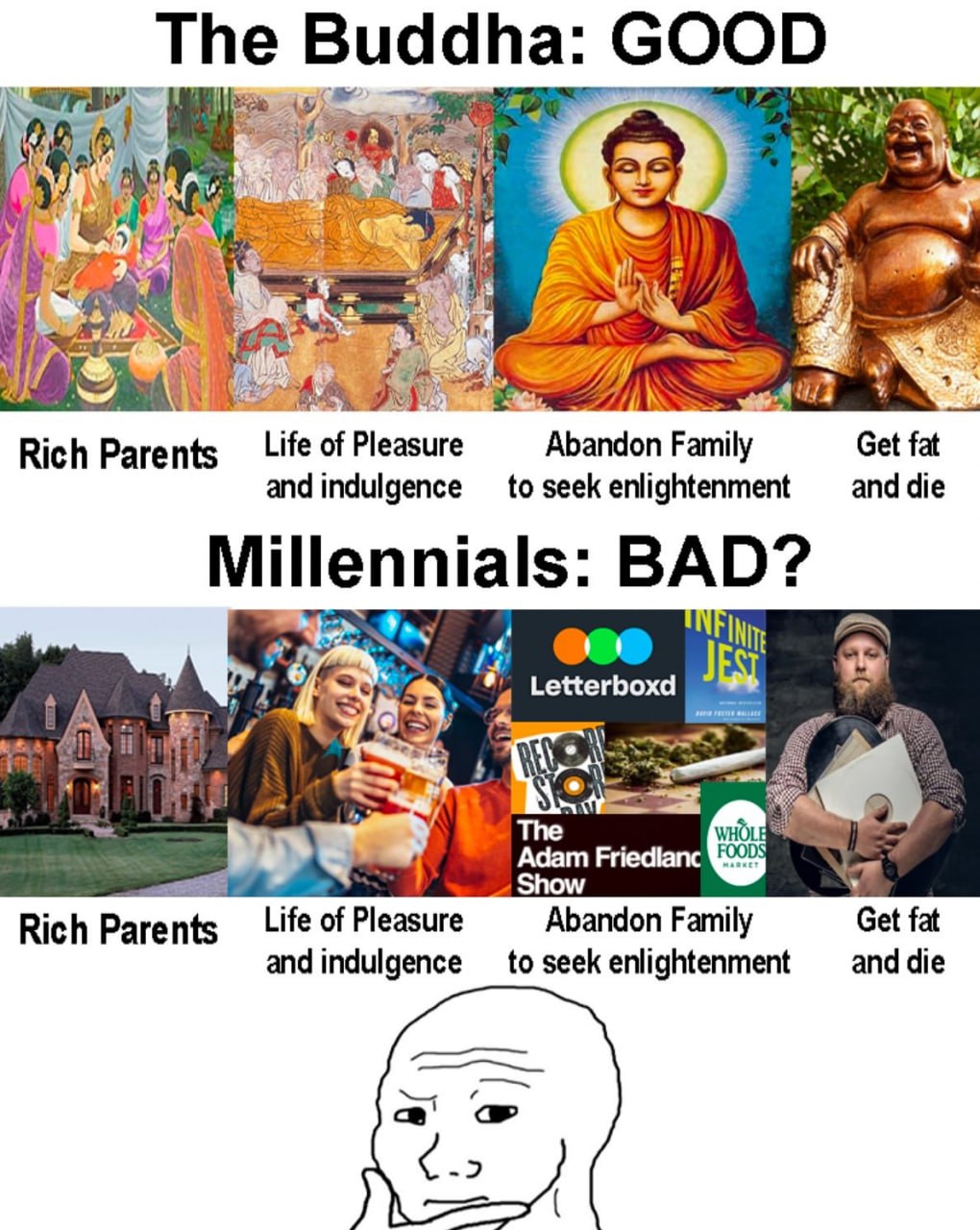 The Buddha: GOOD ‚5 4 My А\ С Giff Rich Parents Life of Pleasure Abandon Family Get fat andindulgence toseekenlightenment апд Millennials: BAD? Letterboxd 5 Adam Show Rich Parents Life of Pleasure Aba