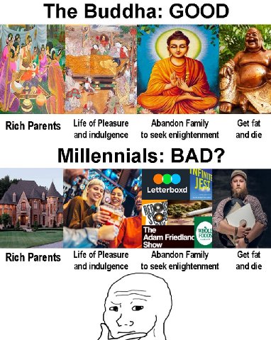 The Buddha: GOOD ‚5 4 My А\ С Giff Rich Parents Life of Pleasure Abandon Family Get fat andindulgence toseekenlightenment апд Millennials: BAD? Letterboxd 5 Adam Show Rich Parents Life of Pleasure Aba