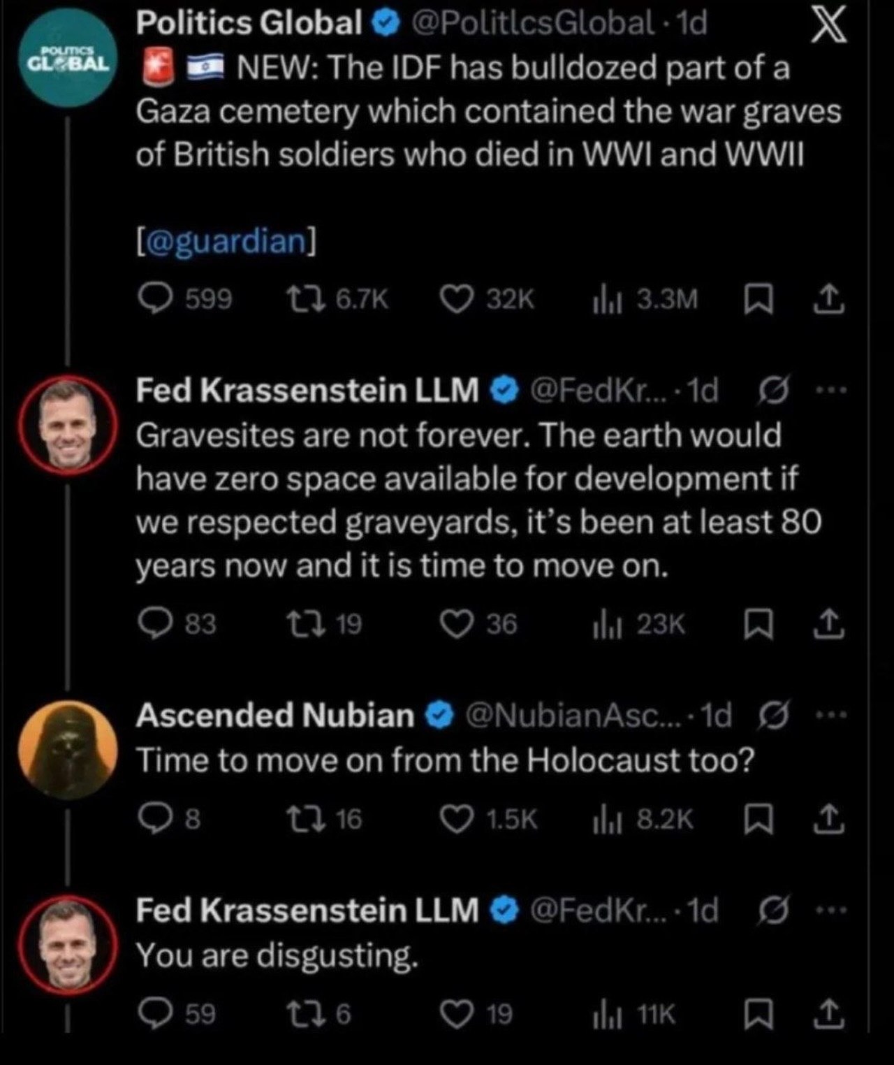 Politics Global NEW: The IDF has bulldozed part of a Gaza cemetery which contained the war graves of British soldiers who died in WWI and WWII [@guardian] 599 1367к Fed Krassenstein LLM Gravesites are