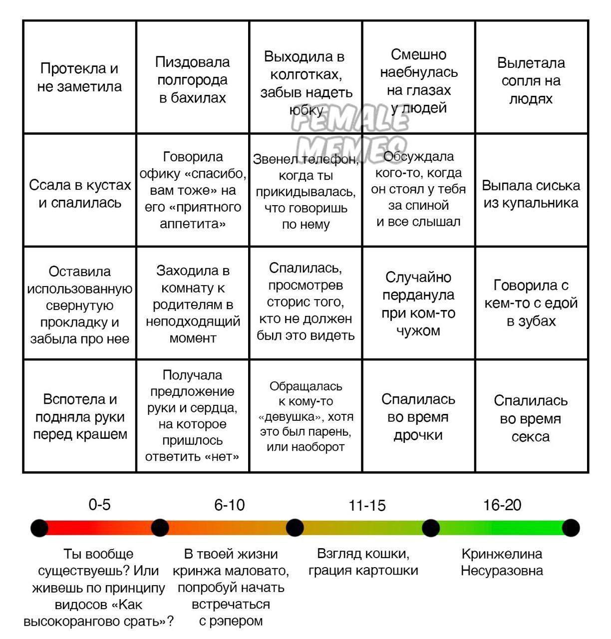 женщины, вы правда этого стыдитесь? серьёзно?