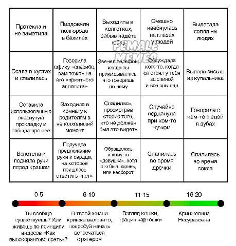 женщины, вы правда этого стыдитесь? серьёзно?