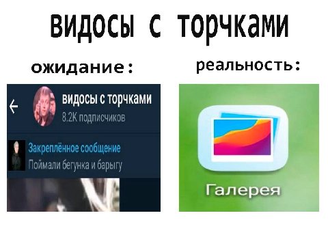 с торчками ожидание реальность: и anes