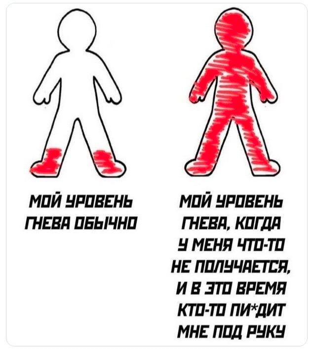 МОЙ УРОВЕНЬ МОЙ УРОВЕНЬ ГНЕВЯ ПБЫЧНО ГНЕВА, КОГДА У МЕНЯ ЧТО-ТО НЕ ПОЛУЧАЕТСЯ, ВРЕМЯ КТО-ТО ПИ*ДИТ МНЕ ПОД РУКУ