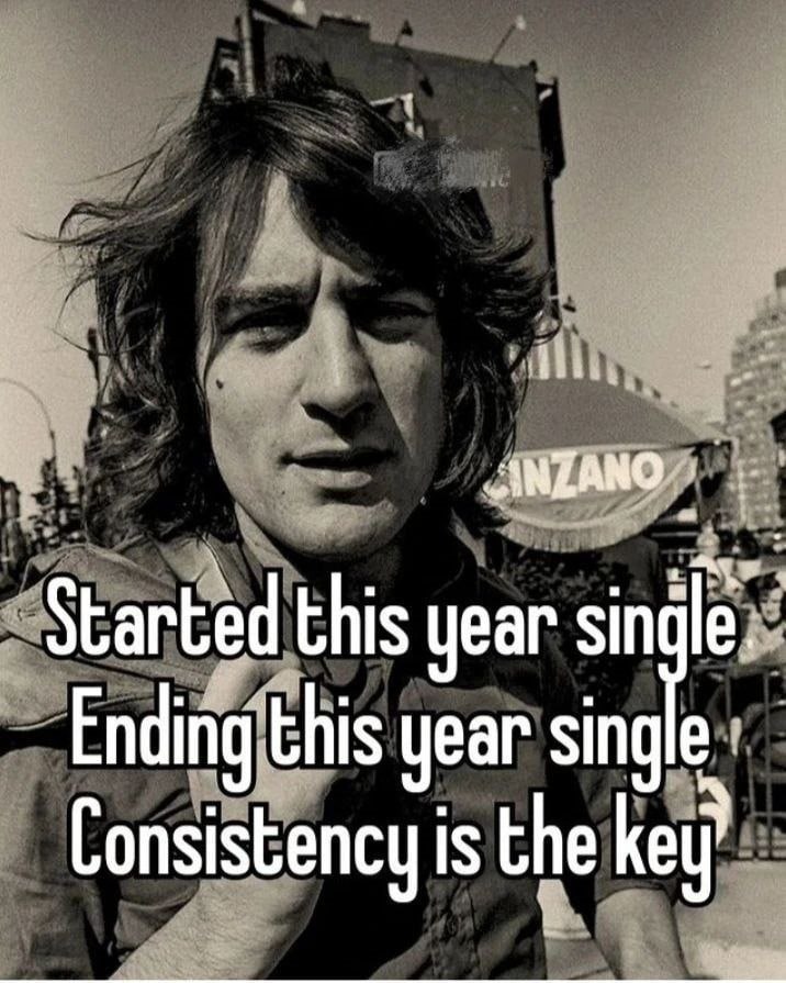 Started this year sin Ending this year sin Consistency is the Кей