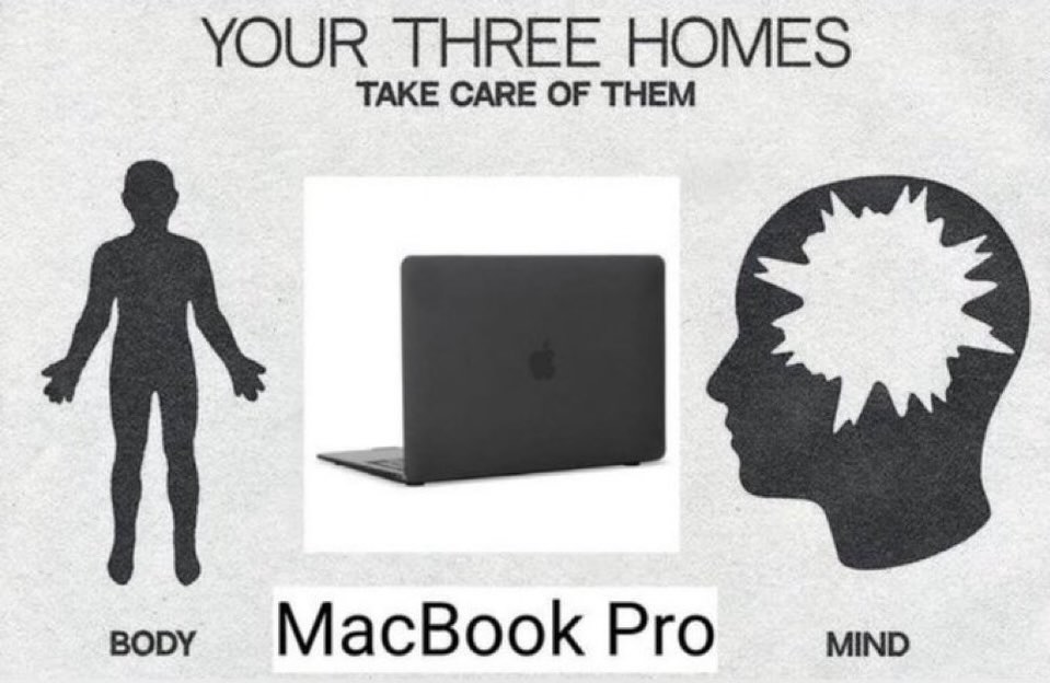 YOUR THREE HOMES TAKE CARE OF THEM А BODY MacBook Pro MIND