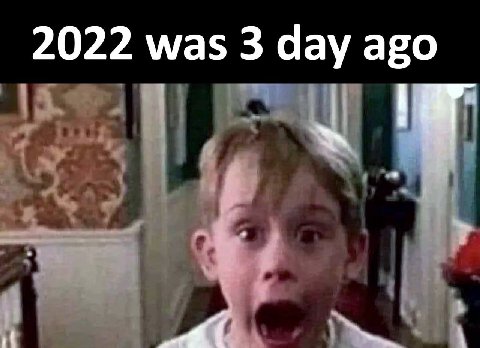 2022 was 3 day ago