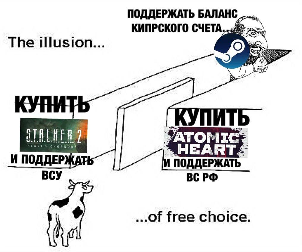ПОДДЕРЖАТЬ КИПРСКОГО СЧЕТА The illusion {0 A HEART CHORNOB АТОМТ HEART; И ПОДДЕР ПОДДЕРЖАТЬ ВСУ of free choice