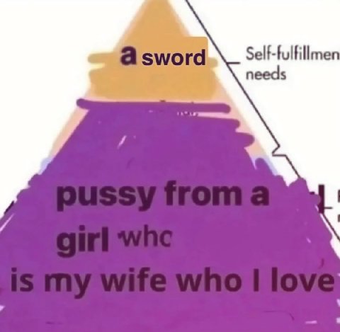 Self-fulfillmen needs