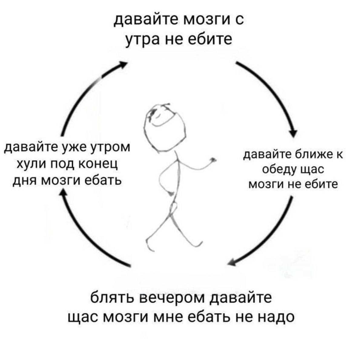 даваите мозги с утра не ебите давайте уже утром давайте ближе к хули под конец А обеду щас дня мозги ебать мозги не ебите блять вечером даваите щас мозги мне ебать не надо