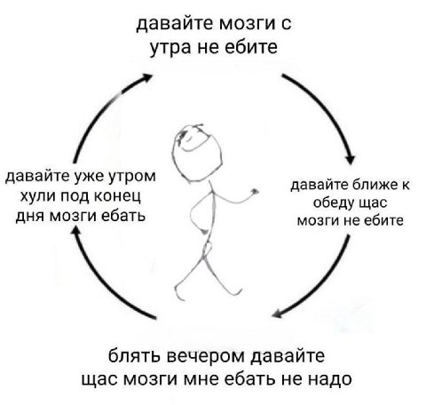 даваите мозги с утра не ебите давайте уже утром давайте ближе к хули под конец А обеду щас дня мозги ебать мозги не ебите блять вечером даваите щас мозги мне ебать не надо