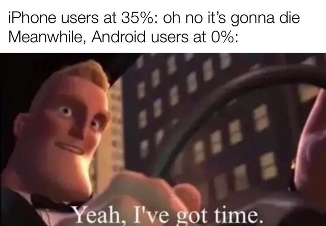 iPhone users at 35%: по it’s gonna die Meanwhile, Android users at 0%: Yeah, I've time.