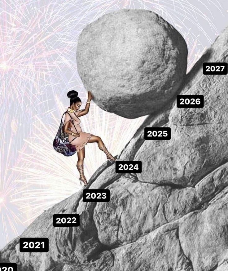 2027 2026 +i у 2025 у if А is 2 2023 Ули 4 2022 a A