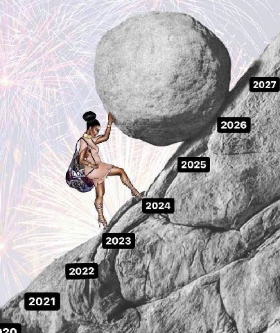 2027 2026 +i у 2025 у if А is 2 2023 Ули 4 2022 a A