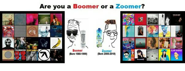 Are you a Boomer or a Zoomer? 5% TOM 7 Boomer Zoomer (Born 1980-1999) (Вот 2000-2018) А 4